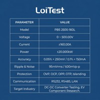 Fuente de Alimentación CC Bidireccional Programable de 20kW 500V 160A PBS 2500-160L, Fuente y Receptor CC Regenerativo para Pruebas CC-CC