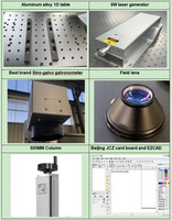 Nouvelle machine de marquage laser UV à faible coût, vente directe d'usine, type portique, refroidie par eau, CNC 3W/5W/10W/15W, compatible DXF, pour verre, cristal, métal