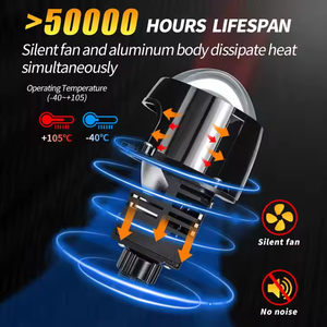 Đèn chiếu <span class=keywords><strong>LED</strong></span> 2.5 inch IP67 120W OEM cho ô tô đa năng với thấu kính <span class=keywords><strong>LED</strong></span> chiếu sáng cho đèn pha ô tô - Product Image 4