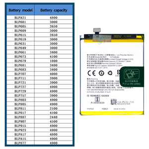 <span class=keywords><strong>BLP631</strong></span>แบตเตอรี่โทรศัพท์มือถือสมาร์ทโฟนสำหรับ Oppo A73 A77 F5 F3 A77T A73T - Product Image 6