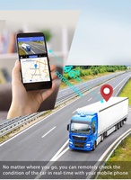Kamera Dasbor Mobil 4G dengan Pelacak GPS, Pemantauan Video Jarak Jauh, Rekaman Real-Time, dan Aplikasi Gratis untuk Manajemen Armada Kendaraan