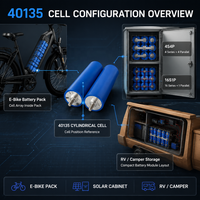 Batterie lithium-ion rechargeable LiFePO4 C40 3C de 20 Ah 3,2 V IFR40135, 4000 cycles de décharge, pour pack d'outils électriques, vélo électrique, camping-car et applications solaires DIY