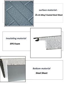 Paneles de pared aislados EPS resistentes al fuego, tablero tallado de Metal, Villa, Hospital, escuela, <span class=keywords><strong>vivienda</strong></span>, aplicación Exterior, paneles sándwich - Product Image 2