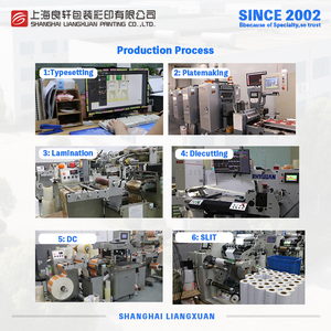 Thực tế nóng bán chất lượng tùy chỉnh mỹ phẩm hộp giấy Hộp Tùy chỉnh - Product Image 6