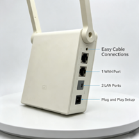 Router Inalámbrico OpenWrt RJ45 de 300Mbps al por Mayor, R1C Doble Banda AC1200, 2 Antenas, 2.4GHz, Router SOHO, Precio de Fábrica para Revendedores
