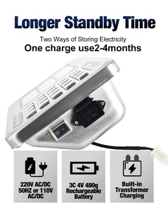 वाटरप्रूफ स्टेनलेस स्टील इलेक्ट्रॉनिक स्केल संतुलन Rs232 के साथ - Product Image 2