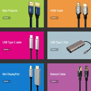 What Is HDMI And How Do You Use It?