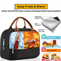 Sac à lunch isotherme de qualité supérieure pour femmes et hommes, grande capacité, sac isotherme pour le travail, pique-nique, vente en gros, fabricant sur mesure