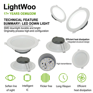 Plafonnier LED rétroéclairé 2x4ft, spot encastré, luminaire troffer 8W pour supermarché et entrepôt, faible MOQ, OEM, ODM - Product Image 2
