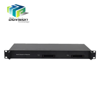 (IRD1340M) Décodeur IRD professionnel DVB-C/T2/S2 ISDB-T avec entrée tuner et fente CI, passerelle numérique IRD vers IP