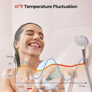 Máy nước nóng <span class=keywords><strong>tankless</strong></span> GAS trong nhà 3.6 GPM, 82,000 BTU ngay lập tức theo yêu cầu Máy nước nóng khí tự nhiên, hiệu quả cao - Product Image 3