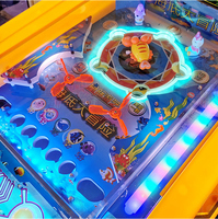 Nouveaux jeux de flipper virtuels pour économiser la fonction de score élevé Flipper Flipper