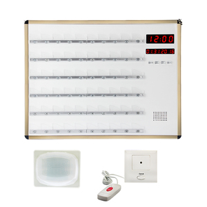 Meeyi Alarm-Notfallknopf für Toilette und Badezimmer - Product Image 5