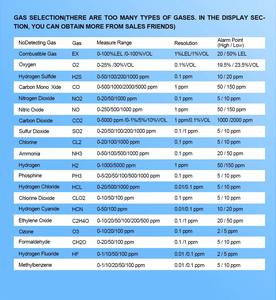 Détecteur de gaz portable NH3, H2S, VOC, PM, CH4, CO, CO2, <span class=keywords><strong>O2</strong></span>, H2S, NO, SO2, NO, analyseur de gaz avec écran 7 pouces et imprimante intégrée, 20 en 1 - Product Image 6