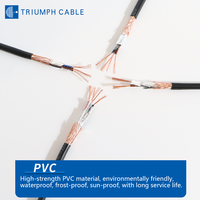 RVVP 0,5mm 0,75mm 1,5mm 2,5mm 4mm 6mm 2/3/4/5/6 Adern 20AWG Kupfer Elektrokabel Flexibles Signalsteuerkabel mit Abschirmung