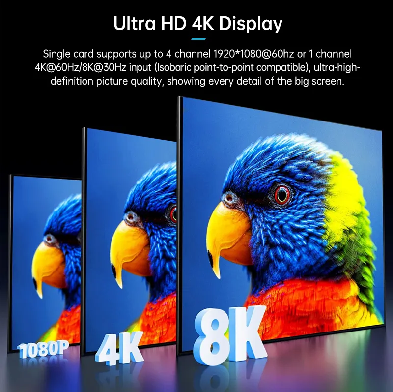 2K4K HD 8 หน้าจอโปรเซสเซอร์วิดีโอวอลล์ 4 อินพุต 8 เอาต์พุต hdm i ตัวควบคุมวิดีโอวอลล์ 2x4