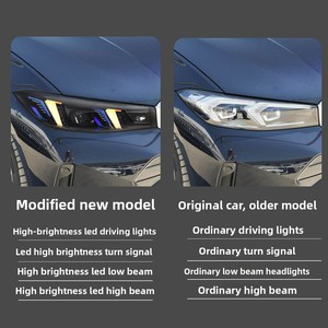 TYPY for 3 Series 2020-2025 Headlight Assembly G20 G28 Modified Laser Lens LED Steering <b>Daytime</b> <b>Running</b> <b>Light</b> 12V - Product Image 4