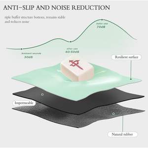 Tapis de Mahjong Pliable Imperméable avec Base Antidérapante à Réduction du Bruit, Motif Ovale pour Jeux de Table, Fêtes, Fête, Nouveauté en Stock - Product Image 5