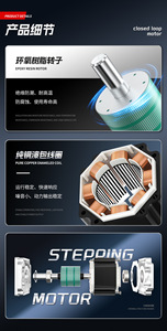 <b>28mm</b> Stepper Motor 23mm Height - 2-Phase 4-Wire 1.8° Step Angle Compact Size for Dispensing Machines - Product Image 3