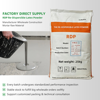 Poudre Polymère Redispersable (RDP) VAE pour Plâtre de Gypse, Enduit de Finition, Mastic, Mortier Ciment, Adhésif pour Carrelage Céramique et Revêtements de Sol