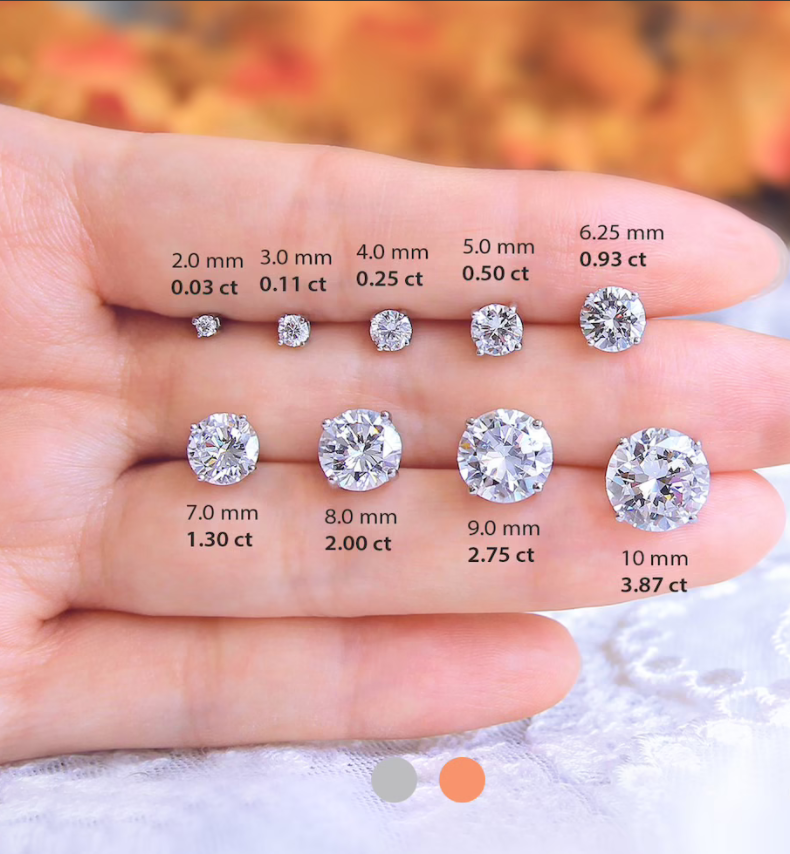 6CT 5CT CVD เพชรที่ปลูกในห้องปฏิบัติการสีสันสดใสตัดกับความคมชัด1CT 2CT 3CT