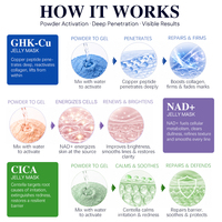Peel Off Jelly Mask Powder GHK-Cu Copper Peptide Firms Marks NAD+ Brightens Lines Centella Calms Redness Barrier Repair