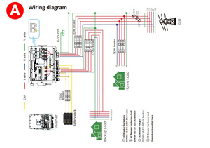 Introduction du système d'énergie solaire Topsky-Schéma de câblage 2.0 du système d'énergie solaire hybride commercial Deye <span class=keywords><strong>PV</strong></span> 6KW - Product Image 3