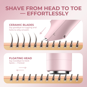 <span class=keywords><strong>Epilatore</strong></span> per rasoio <span class=keywords><strong>elettrico</strong></span> da donna, - Product Image 2