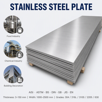 Plaque en acier inoxydable laminée à chaud prix usine 316L, plaques SS 202 430 2205 201 444 304L 316 1000-2000mm EN 10088 JIS G4304 ASTM A240
