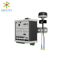 Passerelle industrielle IoT GTW730 pour 500 nœuds, communication PLC LoRaMesh pour le contrôle de l'éclairage urbain intelligent