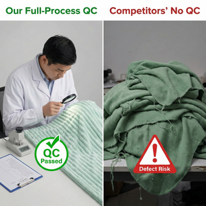 Manta de Hotel de Franela Acanalada de Secado Rápido |   Ropa de Cama Eficiente y Ahorradora de Energía |   Poliéster Resistente a las Arrugas |   Compra al por Mayor - Product Image 6