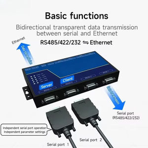 เซิร์ฟเวอร์อีเธอร์เน็ตอุตสาหกรรม ODM NB144 ซีรีส์ 4 ช่องสัญญาณแบบอนุกรม RS485/RS232/RS422 เกตเวย์คอมพิวติ้งแบบ Edge รองรับ ModBus Gateway - Product Image 3