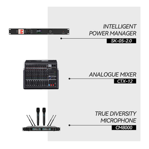 Hệ thống âm thanh chủ động CHORDIO TG110, công suất cực đại 3000W, mức áp suất âm thanh tối đa 136dB |   Tủ gỗ dán 15/18mm dùng cho nhà thờ & sự kiện doanh nghiệp - Product Image 3