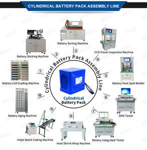 Máquina De Teste De Pulverização De Sal De Laboratório De Câmara De Teste De Corrosão Cíclica De Nevoeiro De Sal Altamente Eficiente - Product Image 4