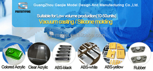 PMMA Acrylic Trong Suốt Xe Ánh Sáng Tự Động Các Bộ Phận Nguyên Mẫu Nhà Sản Xuất Sử Dụng Đúc Chân Không Silicone Đúc Công Nghệ Chế Biến - Product Image 6