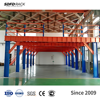 Solution de plancher et de rayonnage industriels SDFD pour l'extension de capacité d'entrepôt