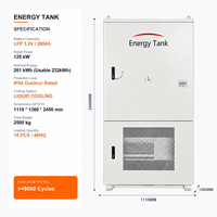 Armoire de stockage d'énergie à refroidissement liquide, système de batterie 522 kWh pour le raccourcissement des pics de consommation industriels et commerciaux et les micro-réseaux solaires