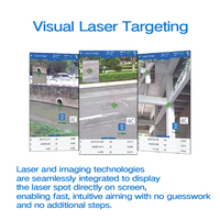 Récepteur GNSS Hi-target V600L/VRTK2 Laser RTK avec fonction sans géolimitation permanente et mise à niveau logicielle et firmware gratuite à vie
