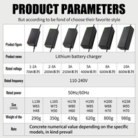 Chargeur LiFePO4 12V 12.6V 14.6V 16.8V 18.25V 2A 3A 5A Chargeur intelligent pour batterie lithium de vélo électrique