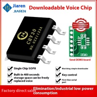 CHV haute fidélité qualité sonore klaxon à poussée directe OTP ligne de puce vocale contrôle de bouton de Port série sortie PWM-CI haute performance