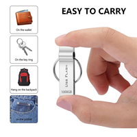 Clé USB portable haute vitesse 2.0 3.0 en métal, personnalisable, 1 Go, 4 Go, 32 Go, 128 Go, pour cadeau, vente en gros