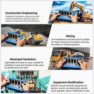 Industrial <b>Remote</b> <b>Controller</b> NM‑021 5 Joysticks 5 Clutch Motors Truck Crane Global Markets Large Stock Precise Signal - Product Image 4