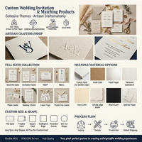 Tarjetas de Invitación de Boda de Lujo con Impresión Digital Offset en Algodón de 600 g/m², Relieve Esculpido Barroco en 3D para Planificador