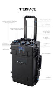 สถานีไฟฟ้าพกพาสำหรับใช้งานกลางแจ้ง 3000Wh 220V 3000W พร้อมเต้ารับ AC สำหรับใช้ในบ้าน ตั้งแคมป์ และกรณีฉุกเฉิน - Product Image 6
