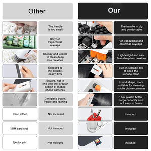 Kit de Limpieza Explosivo Q6C <span class=keywords><strong>para</strong></span> Teléfono Móvil, Computadora, Cepillo <span class=keywords><strong>para</strong></span> Teclado, Spray <span class=keywords><strong>para</strong></span> Pantalla, Almacenamiento de Escritorio - Product Image 2