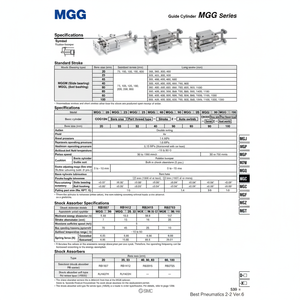 Pièces pneumatiques de cylindre de guidage MGGLB32-100 SMC Pneumatics - Product Image 1