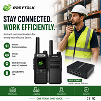 Console de Dispatching Easytalk pour Logistique et Entrepôt, Radio Bidirectionnelle Professionnelle PoC 4G pour Personnel, Serveur Réseau Privé