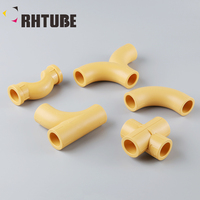 RHTUBE Raccords de tuyauterie PPR haute pression 50 mm PN25 Coude fileté femelle Durable pour plomberie Alimentation en eau Résistant à la corrosion OEM