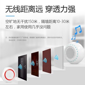 กริ่งประตูไร้สายแบบติดผนัง ความถี่ 433MHz ใช้เสียบปลั๊กสำหรับใช้ในบ้าน - Product Image 3