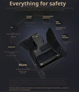 Tấm lót sàn xe hơi Benz AMG GT A/<span class=keywords><strong>B</strong></span>/C/E/<span class=keywords><strong>G</strong></span> Class - Tất cả các mẫu xe, thảm lót sàn xe hơi tùy chỉnh chất liệu XPE - Product Image 5